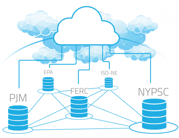 EnerKnol's New Software Provides Game-Changing Solution for Managing Complex Energy Regulations