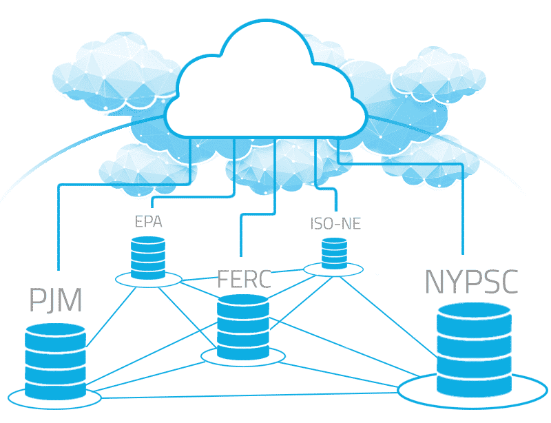 EnerKnol's New Software Provides Game-Changing Solution for Managing Complex Energy Regulations