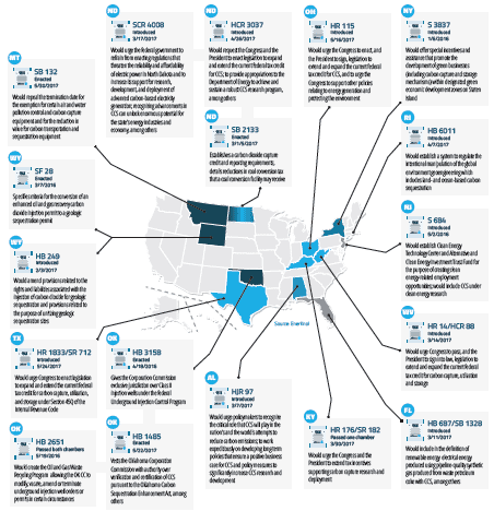 Halt of Kemper Coal Gasification Project Deals Blow to Carbon Capture and Storage