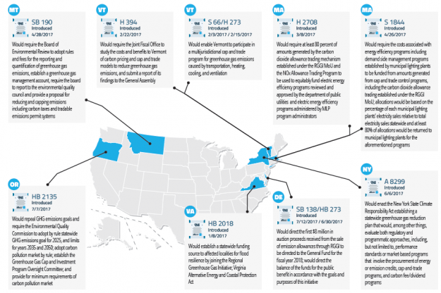 California Legislature Approves Cap-and-Trade Extension until 2030 with Concessions California Legislature Approves Cap-and-Trade Extension until 2030 with Concessions