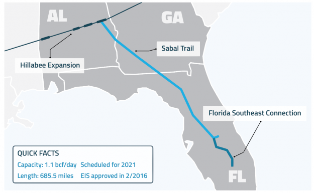 Court Rejects FERC's Gas Pipeline Approval for Failing to Consider Emissions