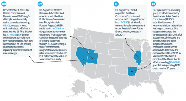 New York Approves Utility Proposals for Setting the Value of DER New York Approves Utility Proposals for Setting the Value of DER