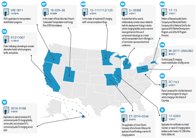 Legislative Proposal Drops $3B Funding Plan for EVs in California