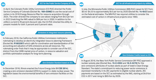 Trump’s EPA Trashes Global Benefits of Carbon Cuts in Repeal of Obama Climate Rule Trump's EPA Trashes Global Benefits of Carbon Cuts in Repeal of Obama Climate Rule