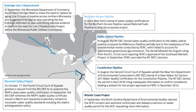 Cleared by Feds, $8.5 Billion in Pipeline Projects Now Face State Hurdles