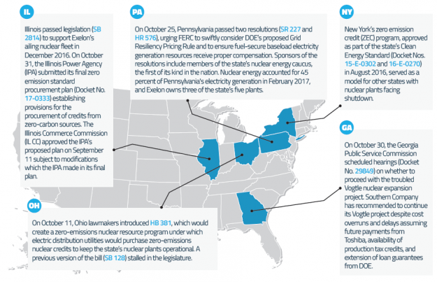 Connecticut Passes Bill Paving Way to Subsidize Dominion Nuclear Plant
