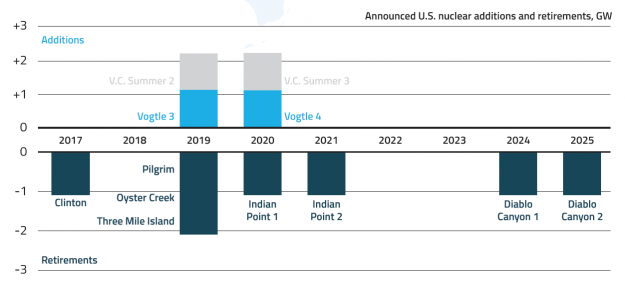 Report Featured Image