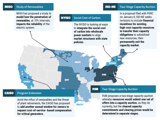 Mid-Atlantic Grid Operator Seeks to Accommodate State Subsidies