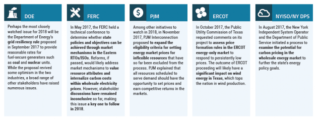 Five Power Industry Trends to Watch in 2018