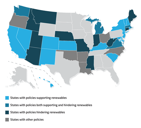 Changing Net Metering Landscape Relies on Solar-Plus-Storage to Solve Cost Shifting