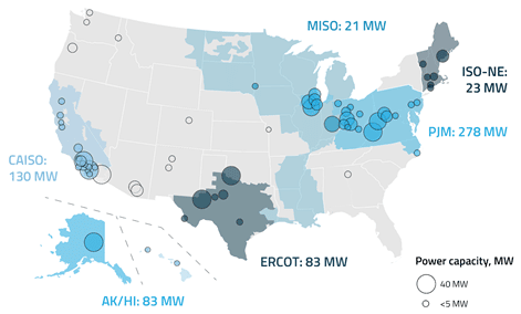 How Falling Costs and Evolving Grid are Accelerating Battery Deployment