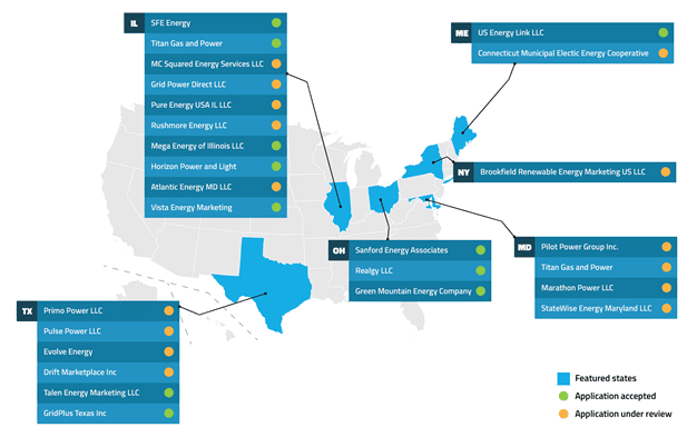 Expanding Retail Electricity Market Prompts Tighter Oversight From States