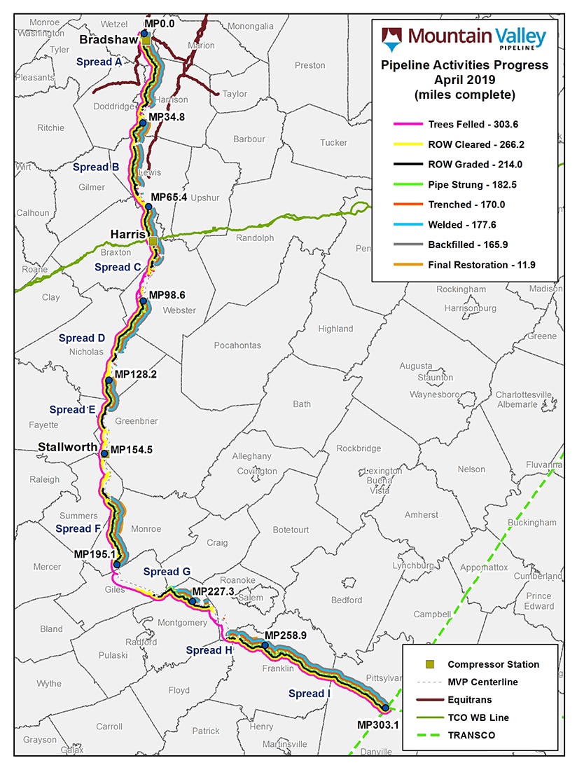 Mountain Valley Pipeline