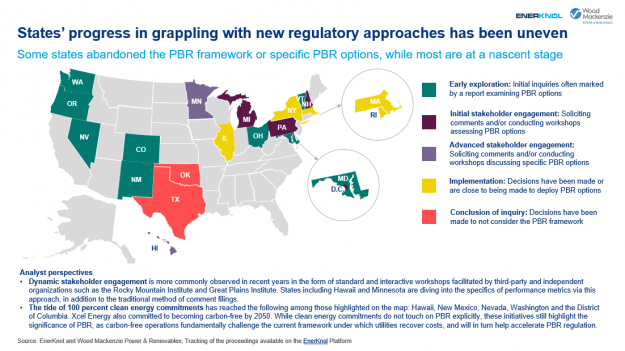 Regulatory evolution for a decentralized electric grid