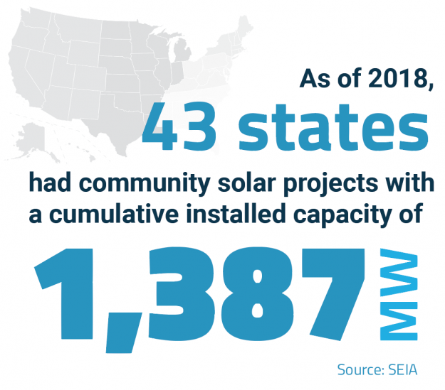 2019 07 02 Blog Preview