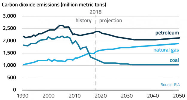 Blog Preview 2019 07 23 Blog Preview 2019 07 23