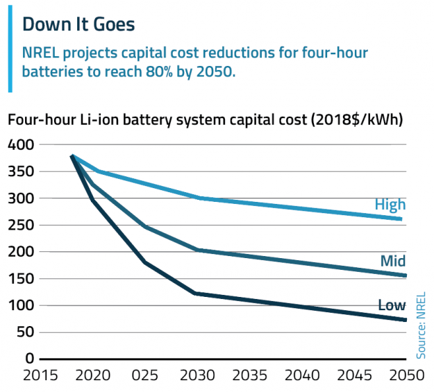 Blog preview 2019 07 16 Blog preview 2019 07 16