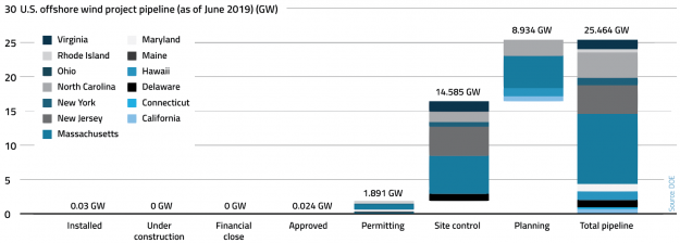 Blog preview 2019 08 06