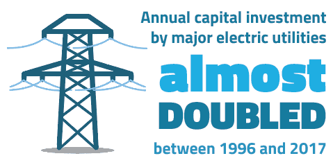 Blog preview 2019 08 13