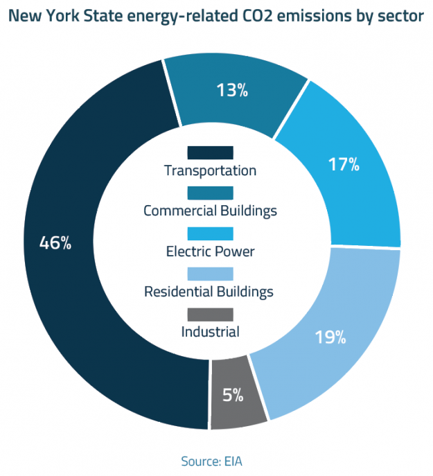 Blog preview 2019 08 20