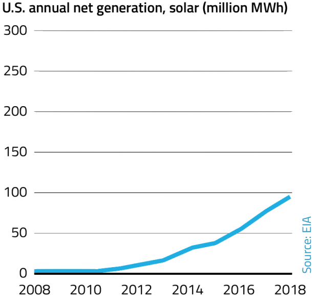 Blog preview 2019 08 27 Blog preview 2019 08 27