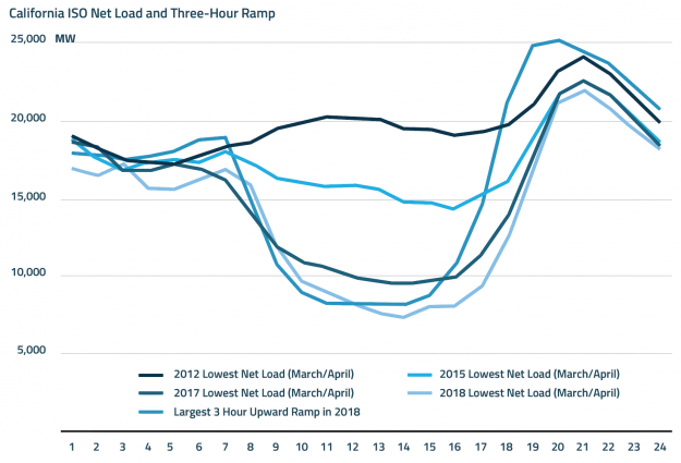 Blog preview 2019 09 04
