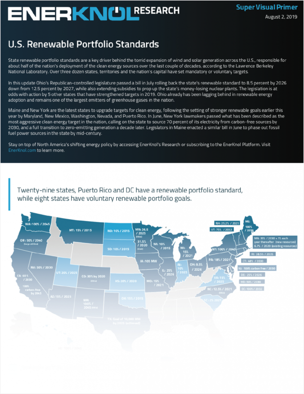 EnerKnol RPS Mapper 8 2 2019 preview Preview copy Preview copy