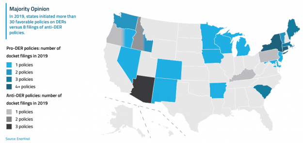 Blog preview 2019 09 18