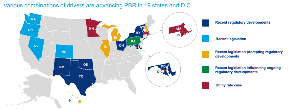 PBR chart