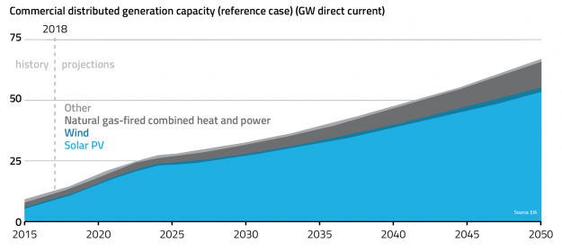 Blog Preview 2019 10 09