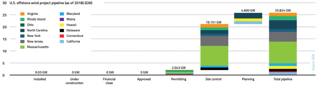 Blog preview 2019 11 13