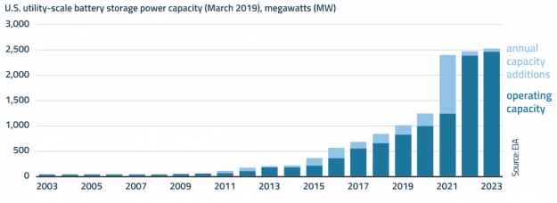 Blog preview 2019 12 04 Blog preview 2019 12 04