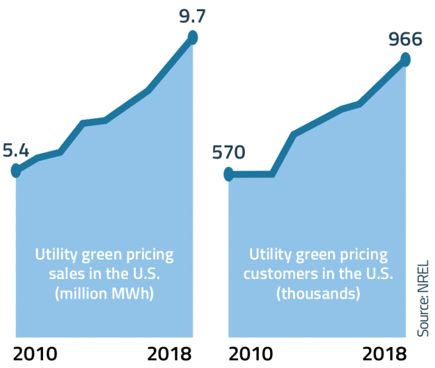 Blog preview 2019 12 18 Blog preview 2019 12 18