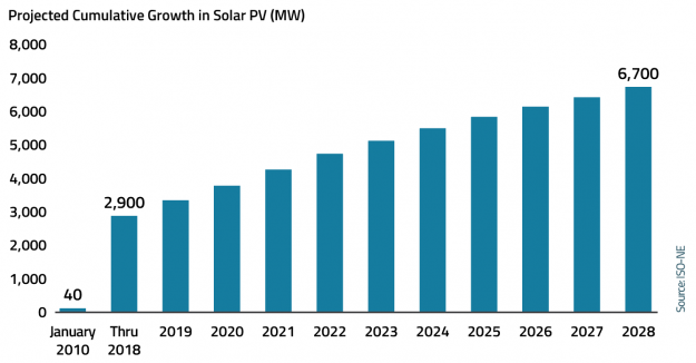 Blog Preview 2020 01 15 Blog Preview 2020 01 15