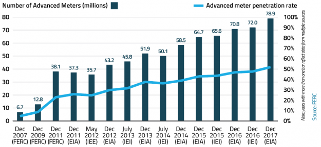 Blog preview 2020 01 22
