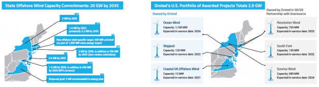 Jan 8 2020 EKI Preview