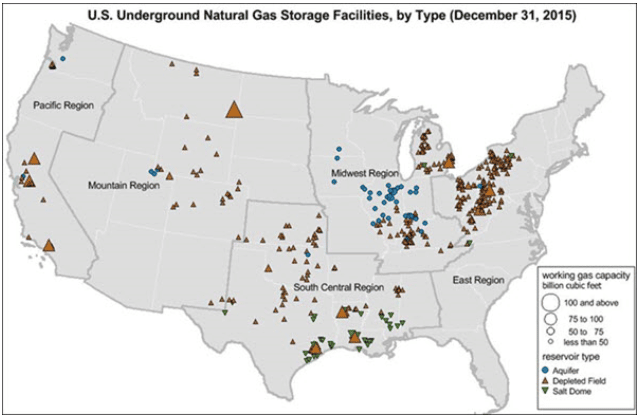 PHMSA Underground Natural Gas Storage