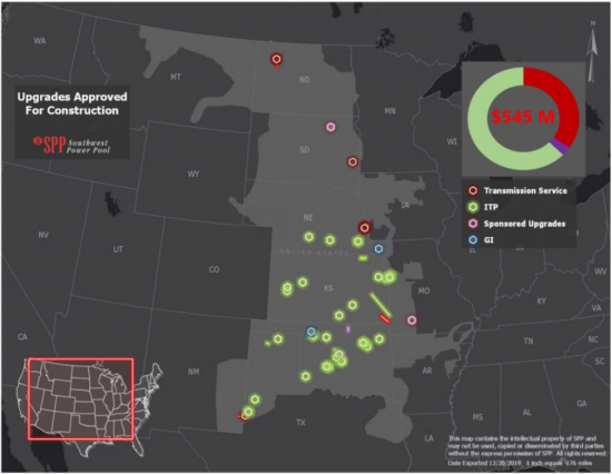 Southwest Power Pool To Invest $545 Million In Transmission Upgrades ...