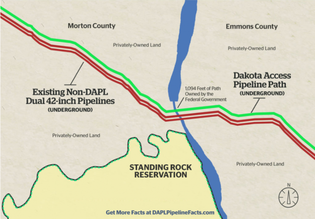 North Dakota Regulators Approve Project to Double Dakota Access Pipeline Capacity