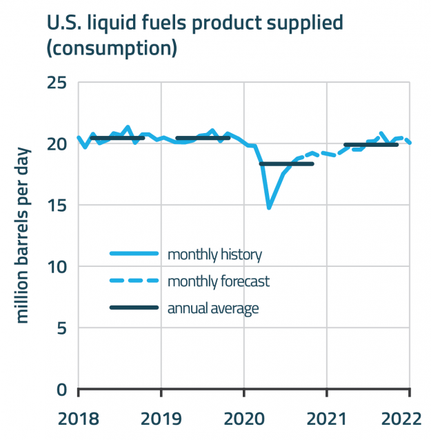 Mounting Legal Challenges Deal Blow to Major Oil, Gas Infrastructure Projects