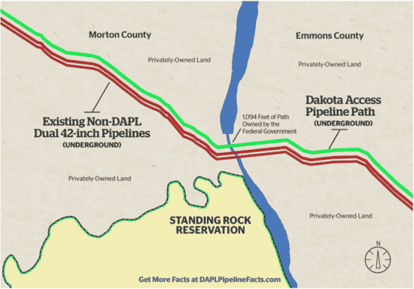 Dakota Access Pipeline Ordered to Shut Down Pending Environmental Review