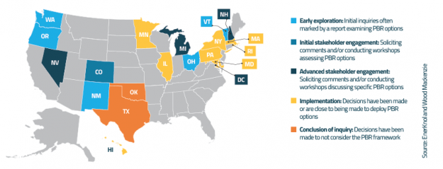 States Advance Alternative Ratemaking Plans to Support Clean Energy Transition