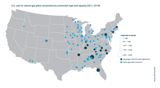 Utilities Continue Plans to Accelerate Phase-Out of Coal-Fired Generation