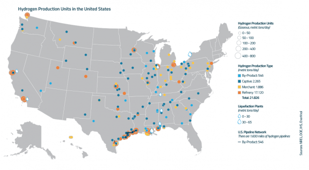 Hydrogen Offers Promising Potential for Clean Energy Transition