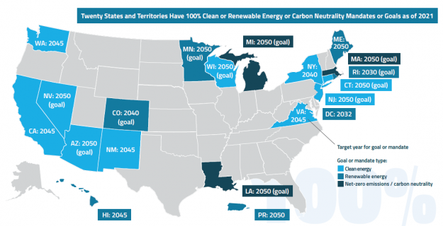 Year Ahead: Five Must-Watch Power Sector Trends for 2021
