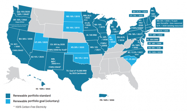 RPS Mapper September 2021 RPS Mapper September 2021