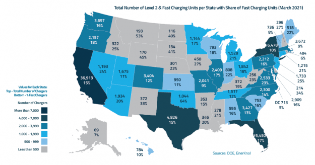 Visual Primer: EV Infrastructure Proliferates as States Electrify Transportation to Meet Decarbonization Goals