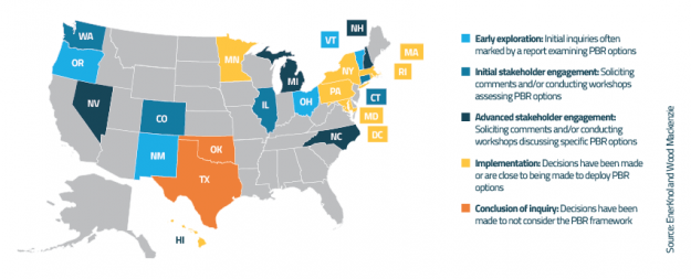 Visual Primer: Performance-Based Regulation Evolves to Align Utility and Customer Interests