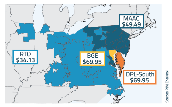 EnerKnol Research PU Visual Primer PJM Auction 2022 06 28 Blog preview EnerKnol Research PU Visual Primer PJM Auction 2022 06 28 Blog preview
