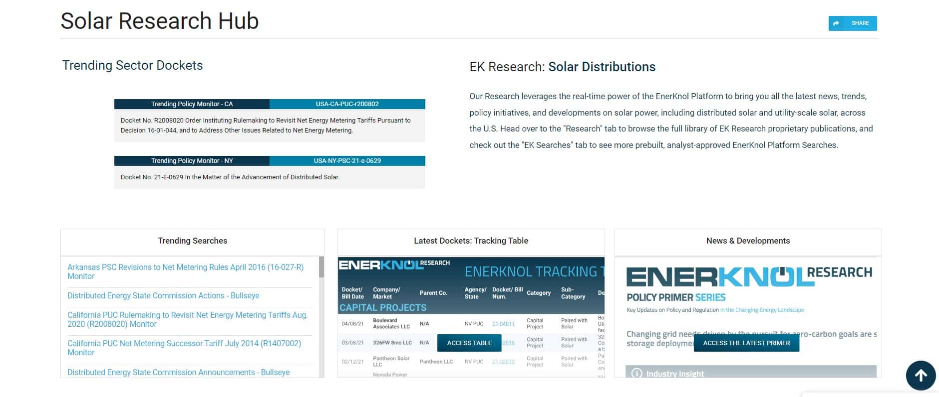 EnerKnol Solar Research Hub EnerKnol Solar Research Hub